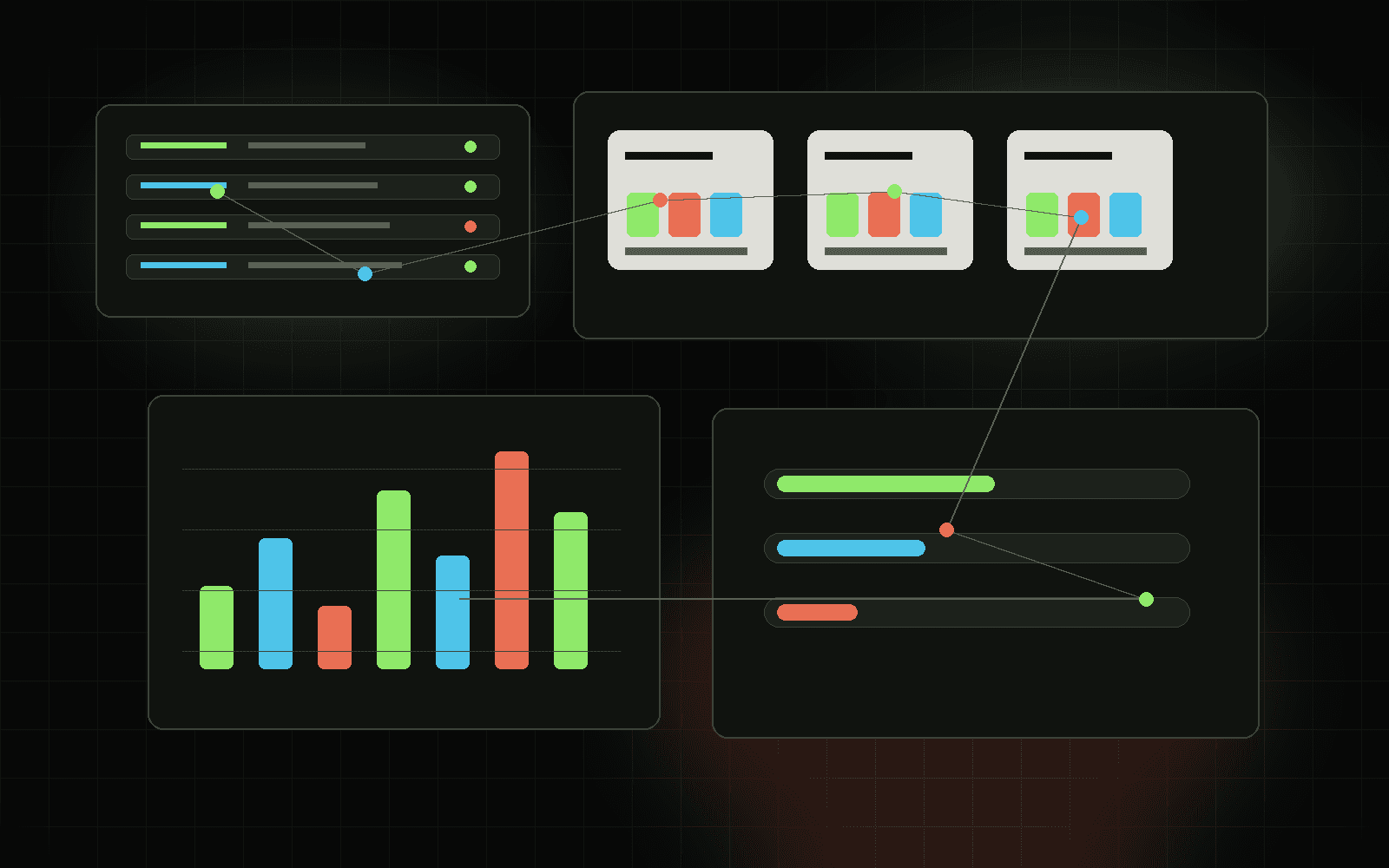 CloutOps always-on social content engine